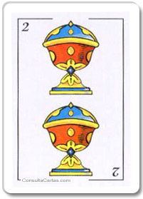 Dos de Copas